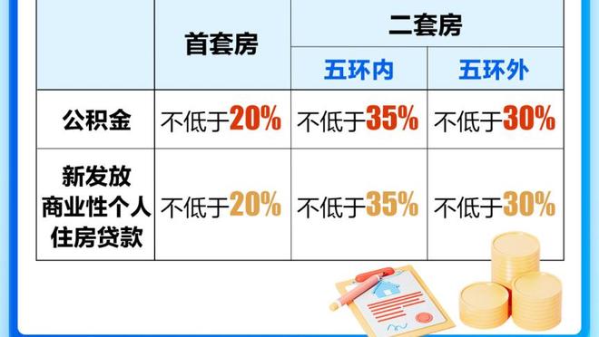 灰熊小文斯-威廉姆斯顶替鹈鹕戴森-丹尼尔斯 出战全明星新秀赛